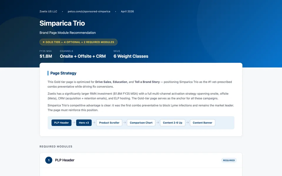 Engine output showing a full Gold-tier brand-page recommendation