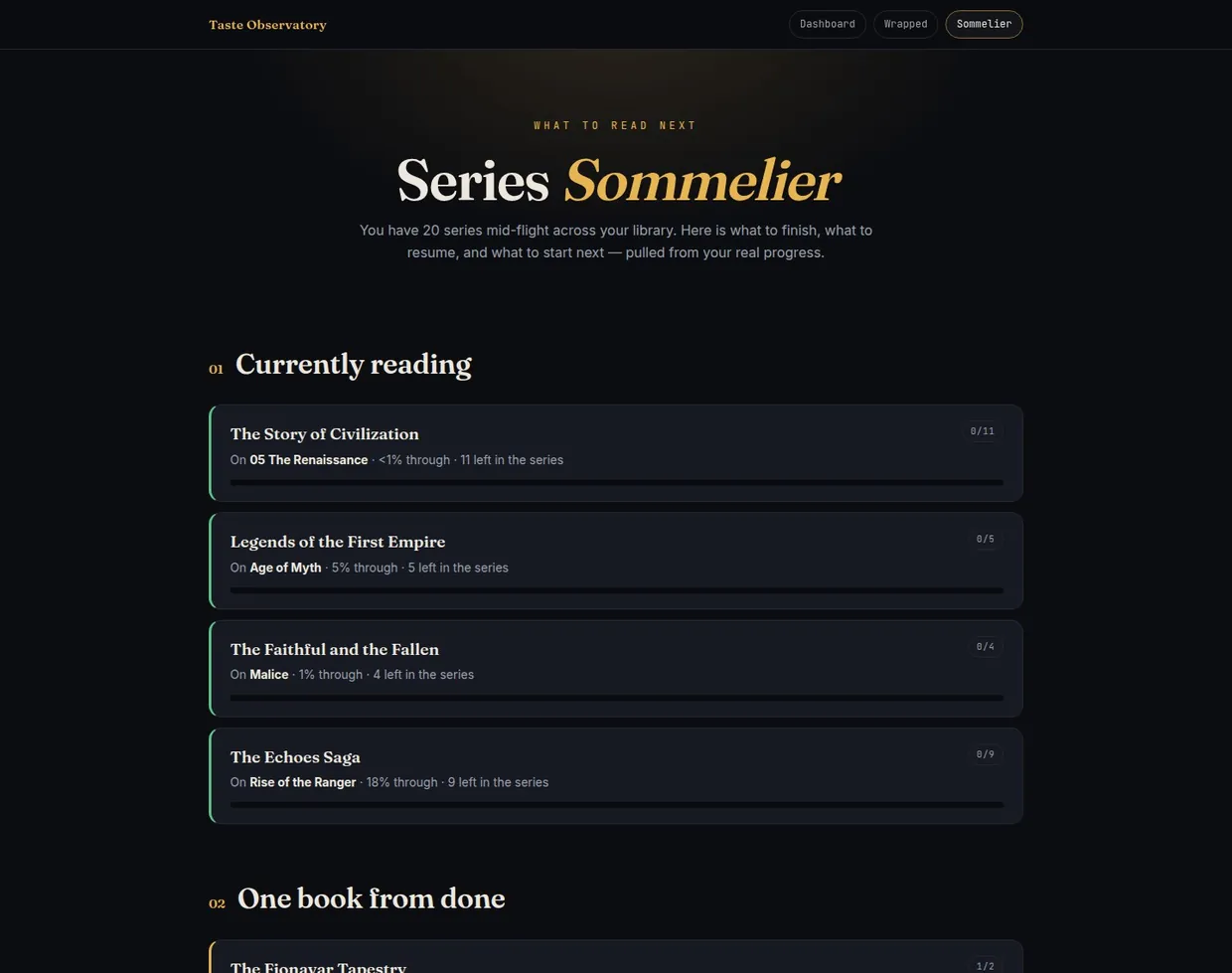 Taste Observatory Sommelier tab: a what-to-read-next view with 20 series mid-flight and guidance on what to finish, resume or start, from real progress