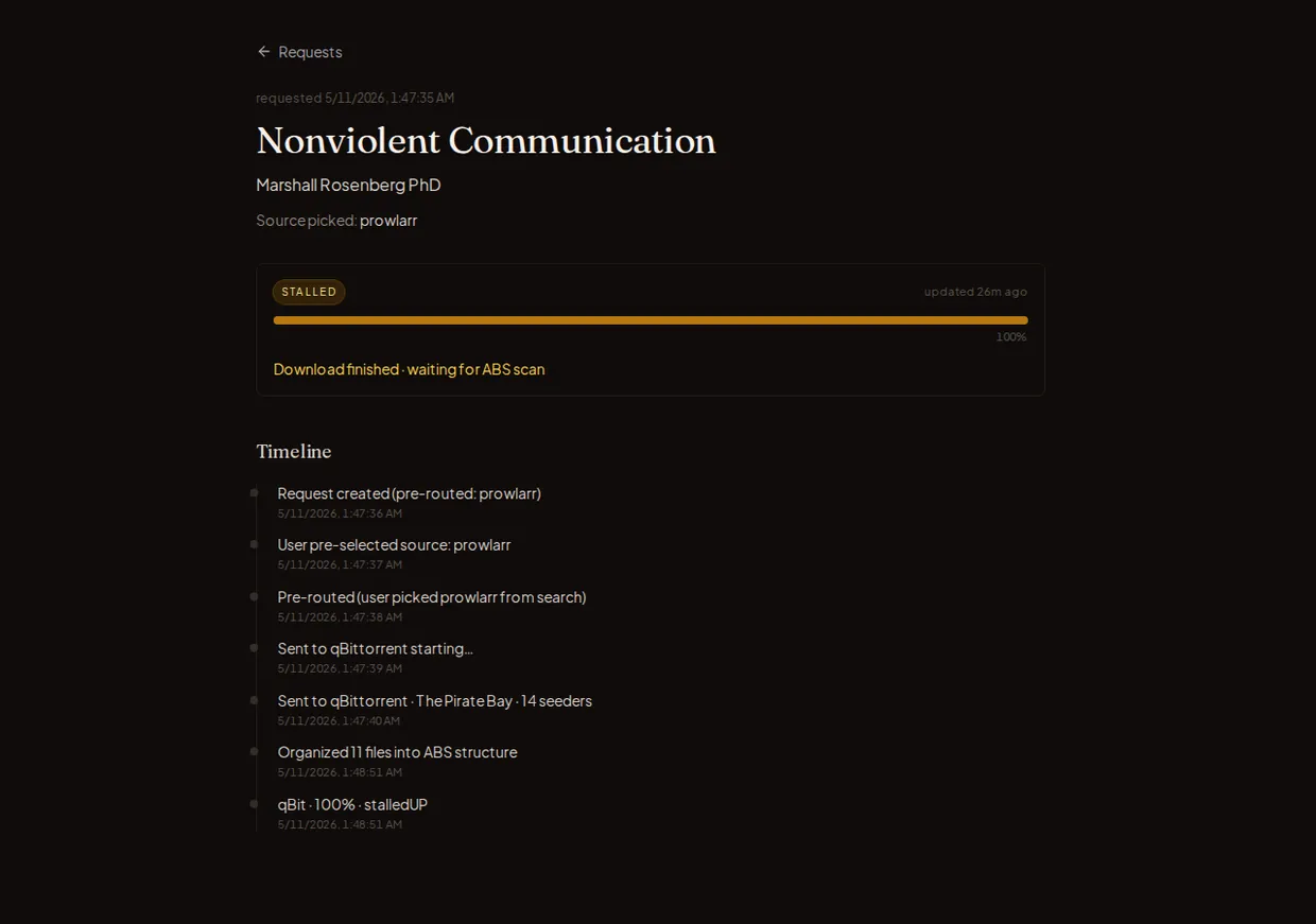 vox live acquisition timeline: created, routed, qBittorrent with 14 seeders, organized 11 files into Audiobookshelf
